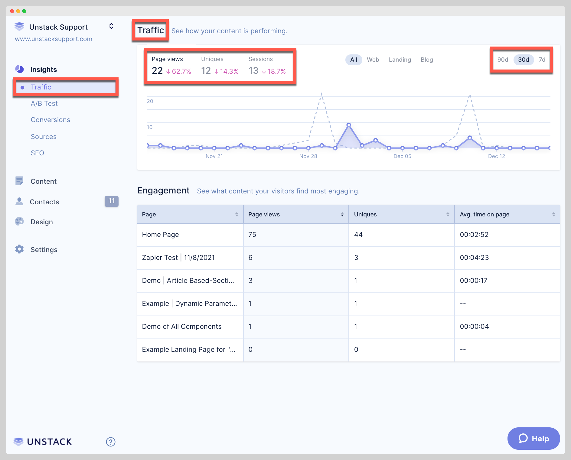 Traffic Metrics